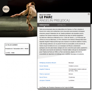 Ballet de l'Opéra Garnier "Le Parc"